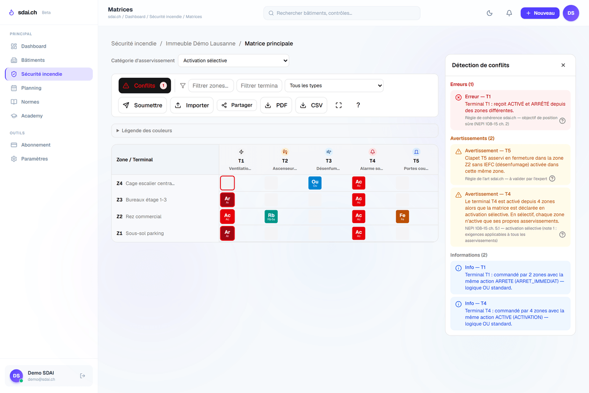 Application SDAI, un projet réel du fondateur